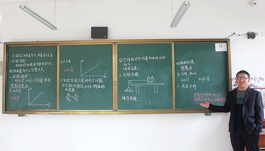 山东深泉学院西席基本手艺（板书）展示运动